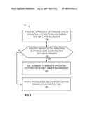 MIMICKING OF FUNCTIONALITY EXPOSED THROUGH AN ABSTRACTION diagram and image