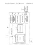 MIMICKING OF FUNCTIONALITY EXPOSED THROUGH AN ABSTRACTION diagram and image