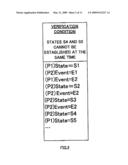 COUNTER EXAMPLE ANALYSIS SUPPORT APPARATUS diagram and image