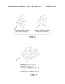 USE OF LEXICAL TRANSLATIONS FOR FACILITATING SEARCHES diagram and image