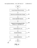 Proactively determining evidence issues on legal matters involving employee status changes diagram and image