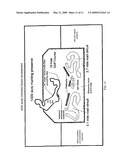 Residential Race Course diagram and image