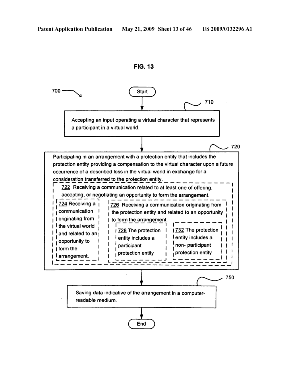 Tracking a participant loss in a virtual world - diagram, schematic, and image 14