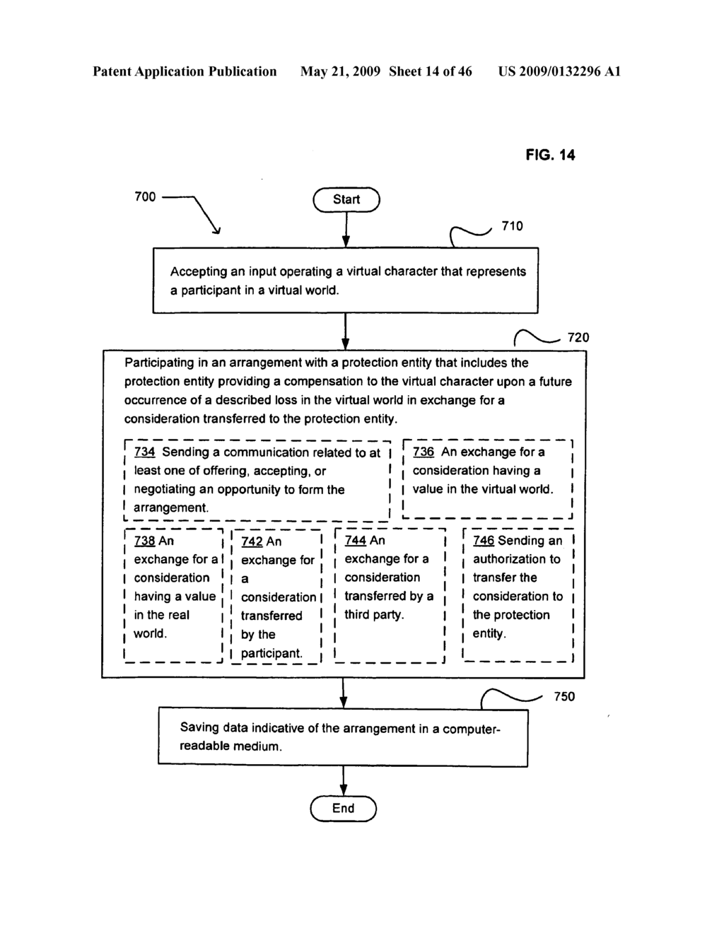 Tracking a participant loss in a virtual world - diagram, schematic, and image 15