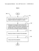 Tracking a participant loss in a virtual world diagram and image