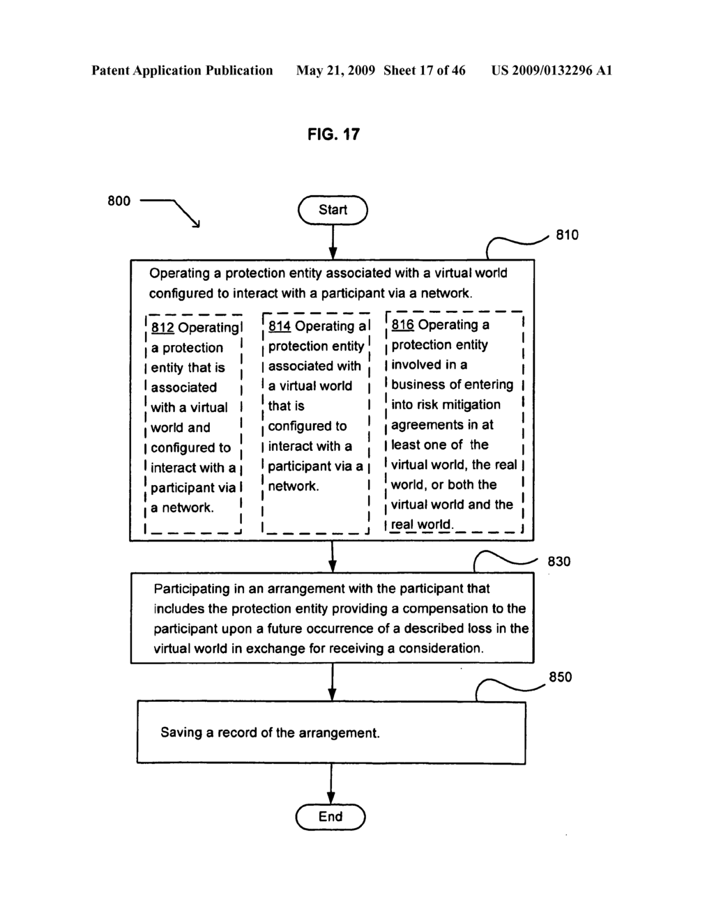 Tracking a participant loss in a virtual world - diagram, schematic, and image 18