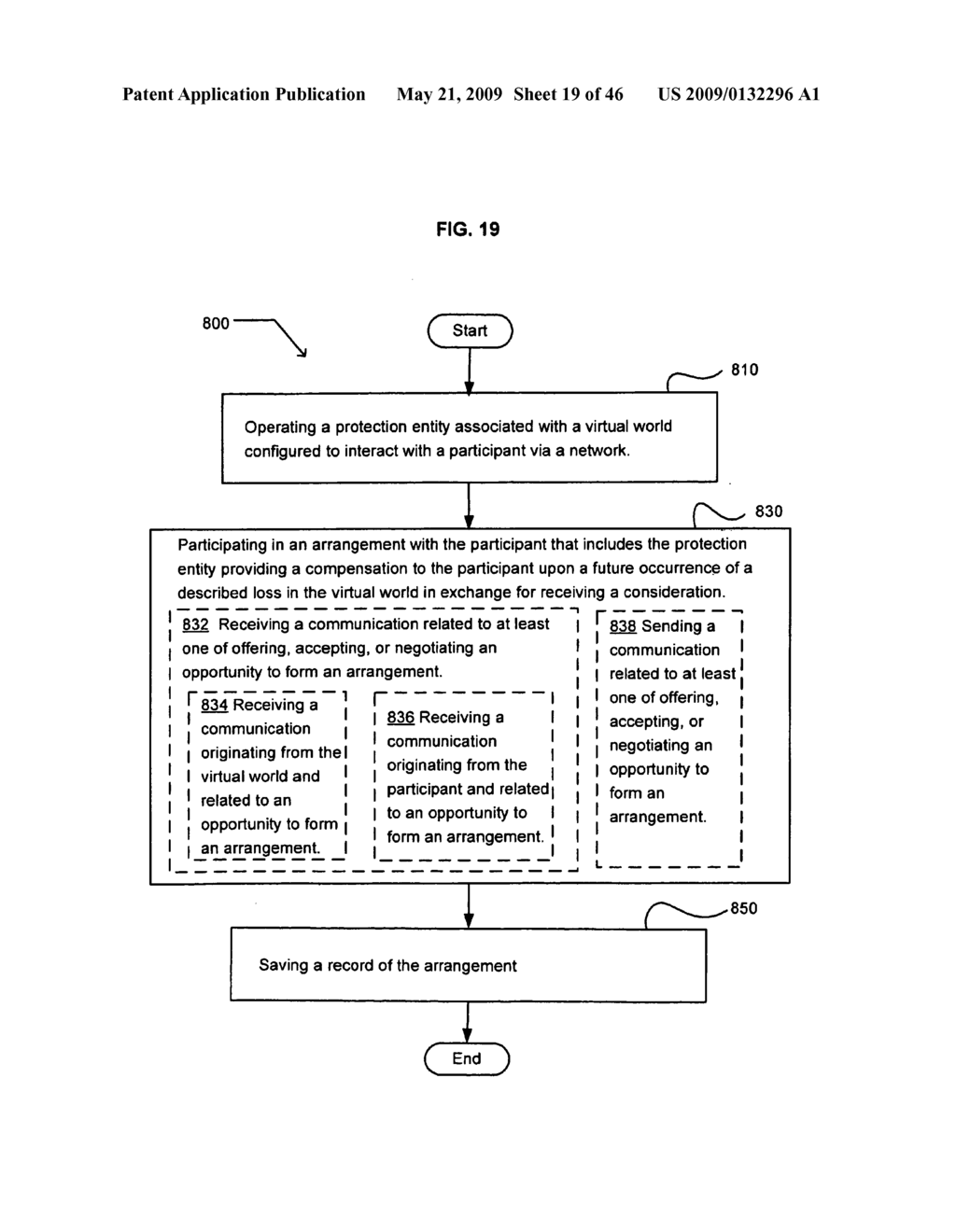 Tracking a participant loss in a virtual world - diagram, schematic, and image 20