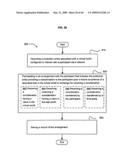 Tracking a participant loss in a virtual world diagram and image