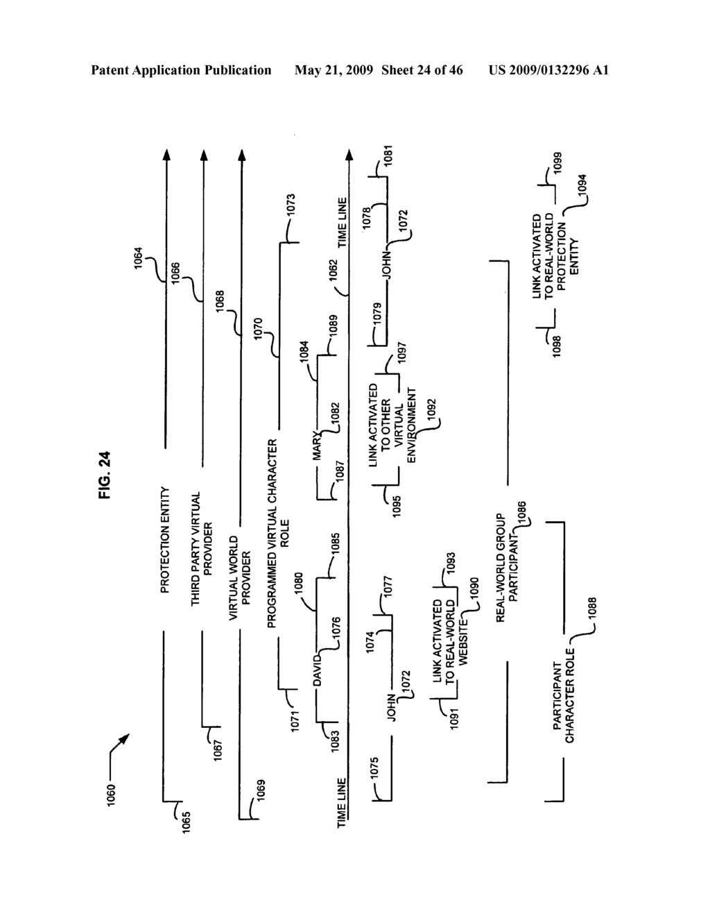 Tracking a participant loss in a virtual world - diagram, schematic, and image 25