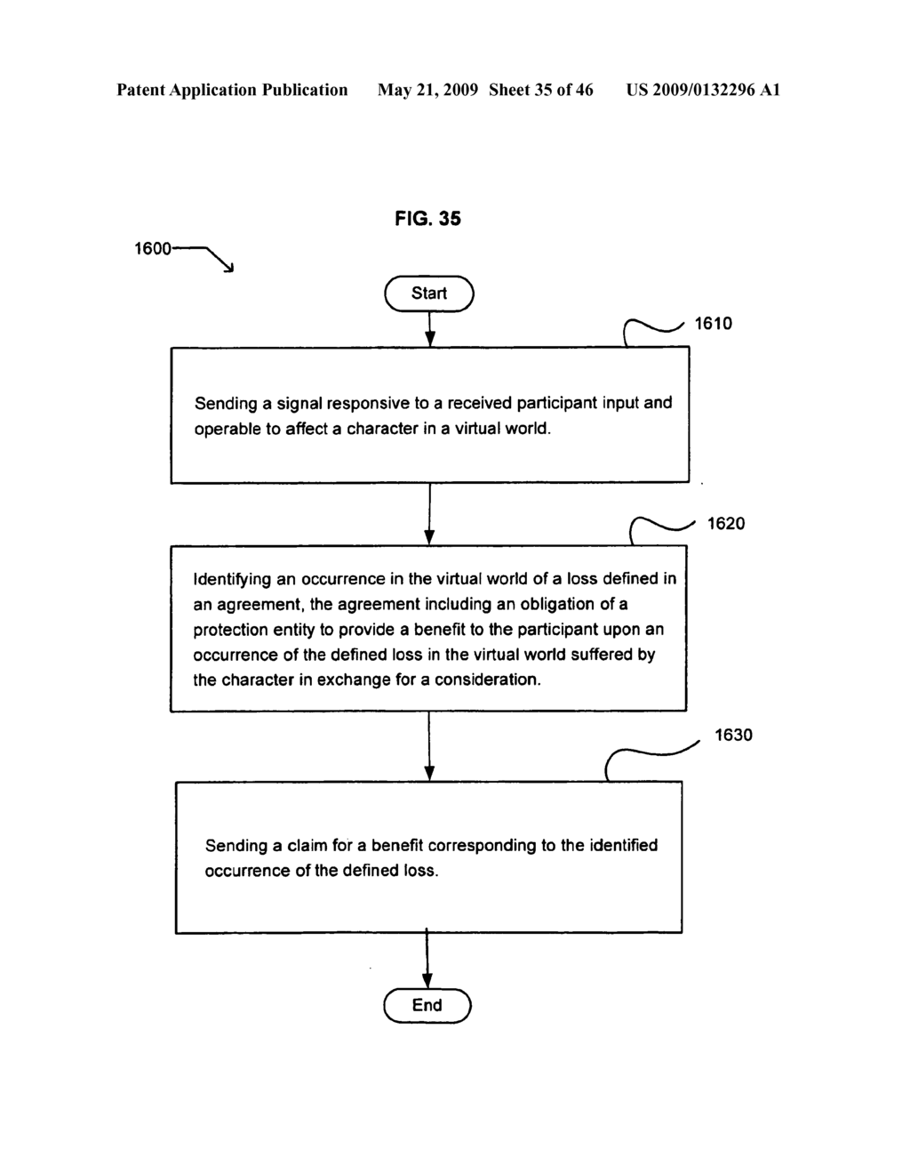 Tracking a participant loss in a virtual world - diagram, schematic, and image 36