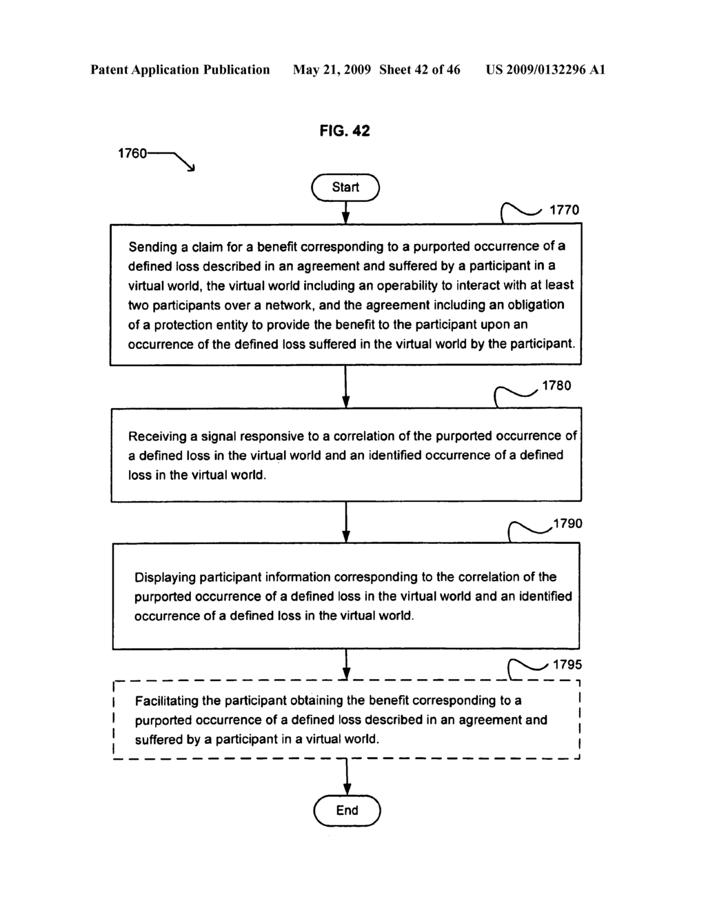 Tracking a participant loss in a virtual world - diagram, schematic, and image 43