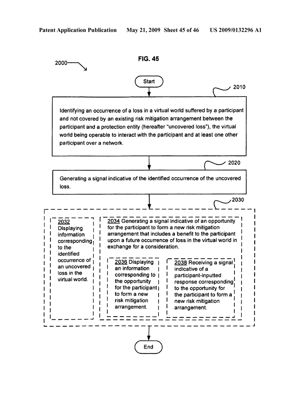 Tracking a participant loss in a virtual world - diagram, schematic, and image 46