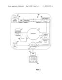 SYSTEM AND METHOD FOR AUTOMATICALLY SELECTING ADVERTISING FOR VIDEO DATA diagram and image