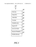 SYSTEM AND METHOD FOR AUTOMATICALLY SELECTING ADVERTISING FOR VIDEO DATA diagram and image