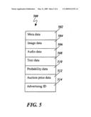 SYSTEM AND METHOD FOR AUTOMATICALLY SELECTING ADVERTISING FOR VIDEO DATA diagram and image