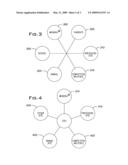 TRANSFER OF REWARDS FROM A CENTRAL WEBSITE TO OTHER WEBSITES diagram and image