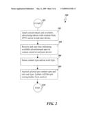 SYSTEM AND METHOD FOR AUTOMATICALLY SELECTING ADVERTISING DATA FOR STORED CONTENT diagram and image