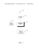 PLATFORM / METHOD FOR EVALUATING, AGGREGATING AND PLACING OF RENEWABLE ENERGY GENERATING ASSETS diagram and image