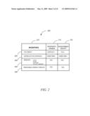 PLATFORM / METHOD FOR EVALUATING, AGGREGATING AND PLACING OF RENEWABLE ENERGY GENERATING ASSETS diagram and image