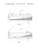 PLATFORM / METHOD FOR EVALUATING, AGGREGATING AND PLACING OF RENEWABLE ENERGY GENERATING ASSETS diagram and image