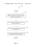 PLATFORM / METHOD FOR EVALUATING, AGGREGATING AND PLACING OF RENEWABLE ENERGY GENERATING ASSETS diagram and image