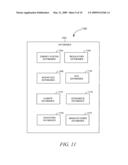 PLATFORM / METHOD FOR EVALUATING, AGGREGATING AND PLACING OF RENEWABLE ENERGY GENERATING ASSETS diagram and image