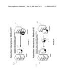 PROCESS ENABLEMENT AND OPTIMIZATION SYSTEM FOR WEB ADVERTISING PLACEMENT AND PRICING diagram and image