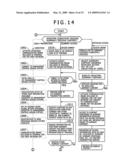 ELECTRONIC ADVERTISEMENT SYSTEM diagram and image