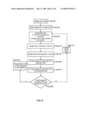 Systems and Methods for Providing Personalized Advertisement diagram and image