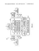 Systems and Methods for Providing Personalized Advertisement diagram and image