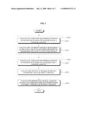 METHOD FOR CALCULATING PREDICTED CHARGE AMOUNT OF ADVERTISEMENT FOR EACH KEYWORD AND SYSTEM FOR EXECUTING THE METHOD diagram and image