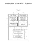 METHOD FOR CALCULATING PREDICTED CHARGE AMOUNT OF ADVERTISEMENT FOR EACH KEYWORD AND SYSTEM FOR EXECUTING THE METHOD diagram and image