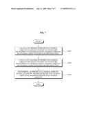 METHOD FOR CALCULATING PREDICTED CHARGE AMOUNT OF ADVERTISEMENT FOR EACH KEYWORD AND SYSTEM FOR EXECUTING THE METHOD diagram and image