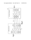 Method and system for linking eProcurement to virtual communities diagram and image