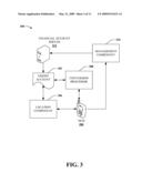 MOBILE DEVICE CREDIT ACCOUNT diagram and image