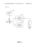 MOBILE DEVICE CREDIT ACCOUNT diagram and image