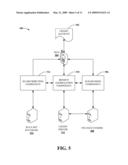 MOBILE DEVICE CREDIT ACCOUNT diagram and image