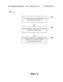 MOBILE DEVICE CREDIT ACCOUNT diagram and image