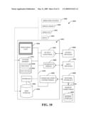 MOBILE DEVICE CREDIT ACCOUNT diagram and image