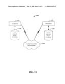 MOBILE DEVICE CREDIT ACCOUNT diagram and image