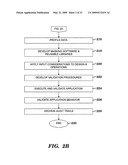 OBFUSCATING SENSITIVE DATA WHILE PRESERVING DATA USABILITY diagram and image