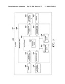 OBFUSCATING SENSITIVE DATA WHILE PRESERVING DATA USABILITY diagram and image
