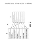OBFUSCATING SENSITIVE DATA WHILE PRESERVING DATA USABILITY diagram and image