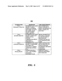 OBFUSCATING SENSITIVE DATA WHILE PRESERVING DATA USABILITY diagram and image