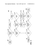 OBFUSCATING SENSITIVE DATA WHILE PRESERVING DATA USABILITY diagram and image