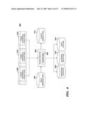 OBFUSCATING SENSITIVE DATA WHILE PRESERVING DATA USABILITY diagram and image