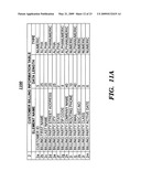 OBFUSCATING SENSITIVE DATA WHILE PRESERVING DATA USABILITY diagram and image