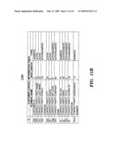 OBFUSCATING SENSITIVE DATA WHILE PRESERVING DATA USABILITY diagram and image