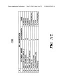 OBFUSCATING SENSITIVE DATA WHILE PRESERVING DATA USABILITY diagram and image