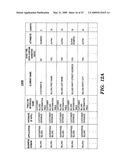 OBFUSCATING SENSITIVE DATA WHILE PRESERVING DATA USABILITY diagram and image